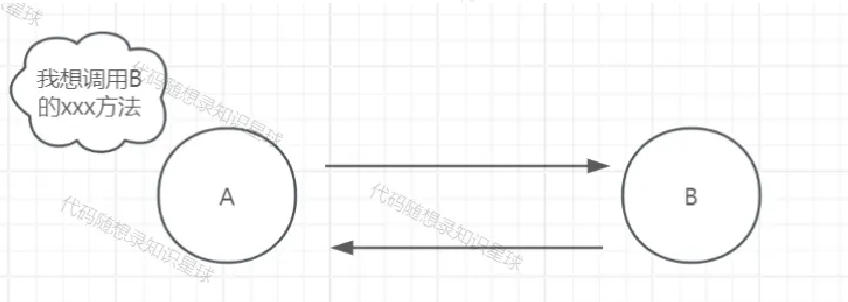 image-20250413112858232
